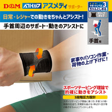 ATHMD アスメディ サポーター レベル3 ちゃんとしめる スリーブタイプ 手首用 日本製 1枚入 #108311 イメージ3