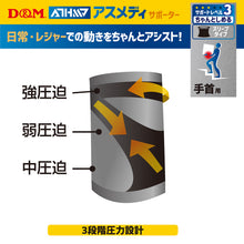 ATHMD アスメディ サポーター レベル3 ちゃんとしめる スリーブタイプ 手首用 日本製 1枚入 #108311 イメージ4