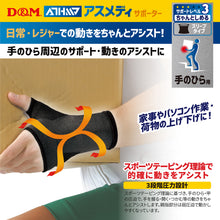 ATHMD アスメディ サポーター レベル3 ちゃんとしめる スリーブタイプ 手のひら用 日本製 1枚入 #108328 イメージ3