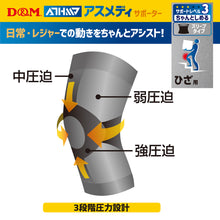 ATHMD アスメディ サポーター レベル3 ちゃんとしめる スリーブタイプ ひざ用 日本製 1枚入 #108359 #108366 イメージ3
