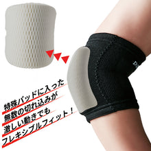 【PFUブルーキャッツ所属選手使用】【2個セット】バレーボール フレキシブルパッドひじ 肘サポーター 厚さ8mm 薄型パッド 日本製 #111809 イメージ3