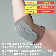 【PFUブルーキャッツ所属選手使用】バレーボール フレキシブルパッドひじ 肘サポーター 厚さ8mm 薄型パッド 1個入 日本製 #111809 イメージ4