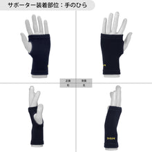 強圧迫サポーター 手のひらサポーター 日本製 1個入 #332 イメージ9