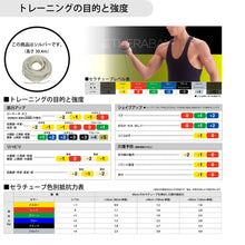 THERABAND セラバンド セラチューブ 長さ30.4m/100フィート 強度レベル+4 グレー #TT-16 イメージ6
