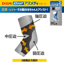 ATHMD アスメディ サポーター レベル3 ちゃんとしめる スリーブタイプ ひじ用 日本製 1枚入 #108335 イメージ4