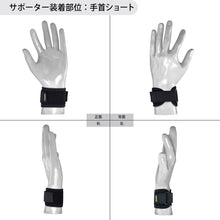 ATHMD アスメディ サポーター レベル4 しっかりしめるオープンタイプ 手首用ショート 日本製 1個入 #108625 イメージ6