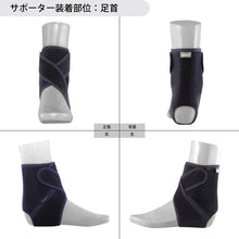 ATHMD アスメディ サポーター レベル4 しっかりしめるオープンタイプ 足首用 日本製 1個入 #108663 イメージ6