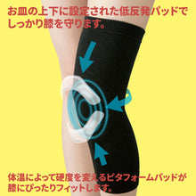 ラインサポーター ロングニー 1個入 日本製 #843 イメージ4