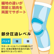 バレーボール ラインサポーター ロングニー 1個入 日本製 #843 イメージ6