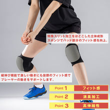 【PFUブルーキャッツ所属選手使用】バレーボール フレキシブルニーパッド 膝サポーター 28mm厚パッド 1個入 日本製 #867 イメージ4