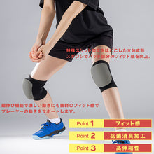 【PFUブルーキャッツ所属選手使用】【2個セット】 フレキシブルニーパッド 膝サポーター 28mm厚パッド 日本製 #867 イメージ4