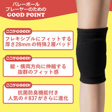 【PFUブルーキャッツ所属選手使用】【2個セット】 フレキシブルニーパッド 膝サポーター 28mm厚パッド 日本製 #867 イメージ3