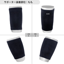 強圧迫サポーター ももサポーター 日本製 1個入 #932 イメージ10