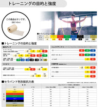 THERABAND セラバンド 長さ45m/50ヤード 強度レベル-2 タン #TB-050 イメージ6