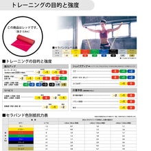 THERABAND セラバンド 長さ5.4m/6ヤード 強度レベル0 レッド #TB-2 イメージ5