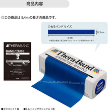 THERABAND セラバンド 長さ5.4m/6ヤード 強度レベル+2 ブルー #TB-4 イメージ11