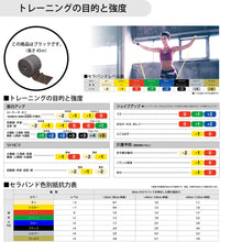 THERABAND セラバンド 長さ45m/50ヤード 強度レベル+3 ブラック #TB-550 イメージ6