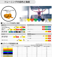 THERABAND セラバンド 長さ45m/50ヤード 強度レベル+5 ゴールド #TB-750 イメージ6