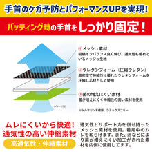 野球用サポーター 手首サポーター オープンタイプ 手首用 打撃用 左右兼用 1個入 日本製 高校野球対応 #BB-20 イメージ6