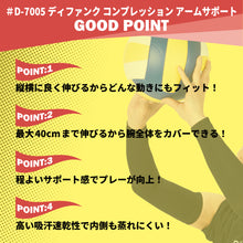 difunc ディファンク バレーボール用 コンプレッション アームサポート アームカバー 両腕/1ペア入 日本製 #D-7005 イメージ2