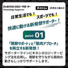 ATHMD アスメディ キネシオロジーサポーター 手のひら用 左右兼用 1個入 #114572 日本製 イメージ3