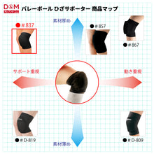 【PFUブルーキャッツ所属選手使用】【2個セット】バレーボール ニーパッド 膝サポーター 25mm厚パッド 日本製 #837 イメージ8