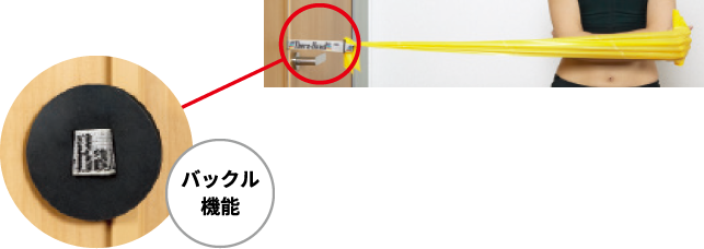 ドア・アンカー画像