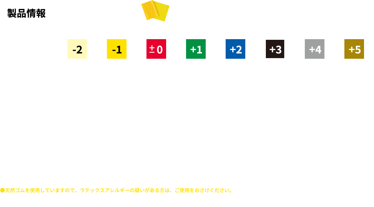製品情報 バンド