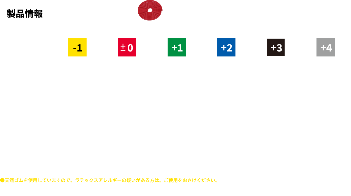 製品情報 チューブ