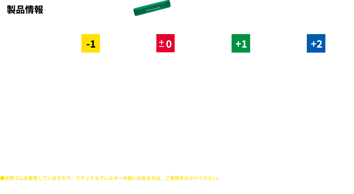 製品情報 ループ
