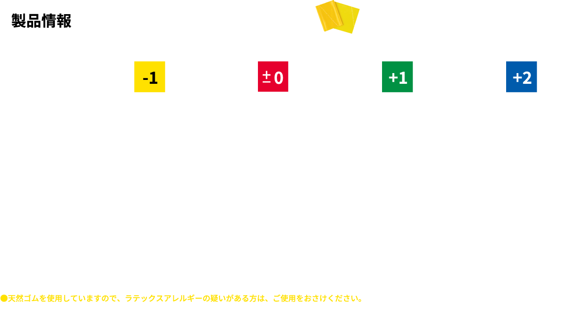 製品情報 バンド エントリーモデル(1m)