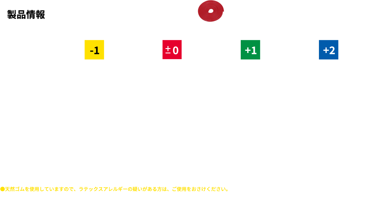 製品情報 チューブ エントリーモデル(1m)