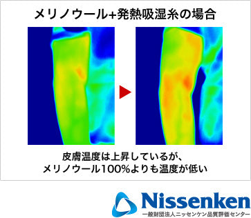 メリノウール+発熱吸湿糸の場合