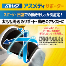 ATHMD アスメディ サポーター レベル4 しっかりしめるスリーブタイプN もも用 日本製 1個入 #109684 イメージ2