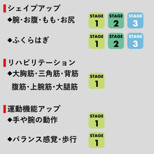 レクササイズ トレーニングバンド 1.8m 強度レベル4種類 強度別 幅12.5cm RBF-1~4 イメージ15