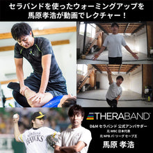 THERABAND セラバンド セラチューブ ブリスターパック 長さ3ｍ 強度レベル-1 イエロー #TTB-11 イメージ2