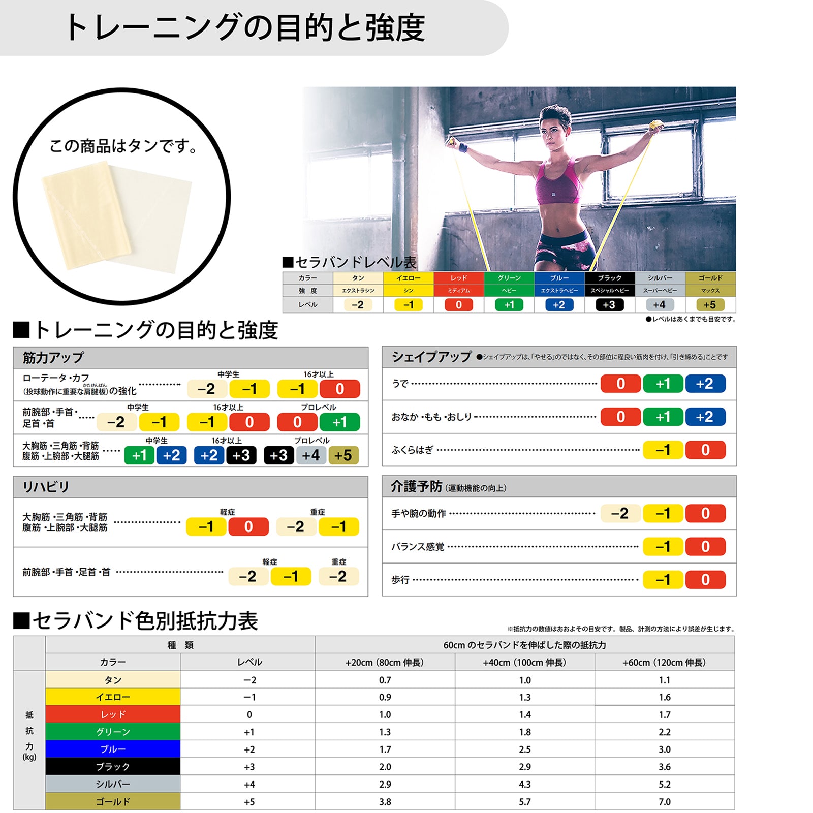 セラバンド (シルバー)2メートル　5本セット 楽天市場】セラバンド 2m シルバーの通販