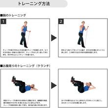 THERABAND セラバンド セラチューブ ブリスターパック  長さ3m 強度レベル+1 グリーン #TTB-13 イメージ13
