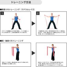 THERABAND セラバンド ブリスターパック 長さ2m 強度レベル0 レッド #TBB-2 イメージ13