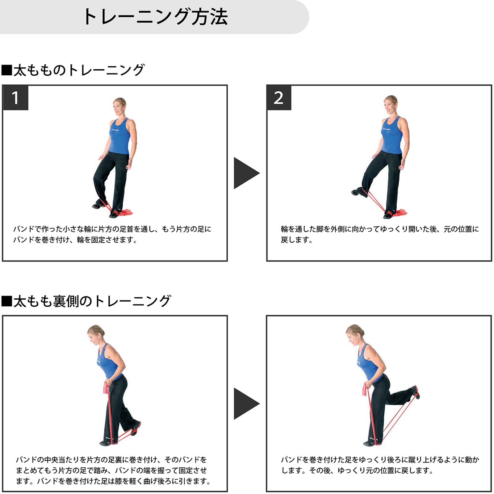 THERABAND セラバンド ブリスターパック 長さ2m 強度レベル-1