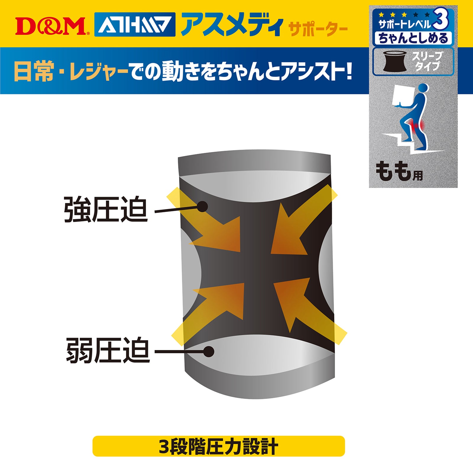 D&M ディーアンドエム ATHMD アスメディ サポーター レベル3 ちゃんと