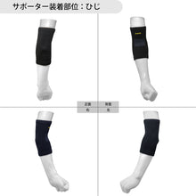 【生産国変更に伴う生産終了】強圧迫サポーター ひじ用 1枚入 中国製 #731 イメージ4