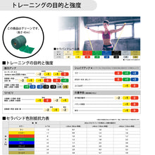 THERABAND セラバンド 長さ45m/50ヤード  強度レベル+1 グリーン #TB-350 イメージ6