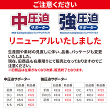 中圧迫サポーター ひじサポーター 日本製 1個入 #722 イメージ2