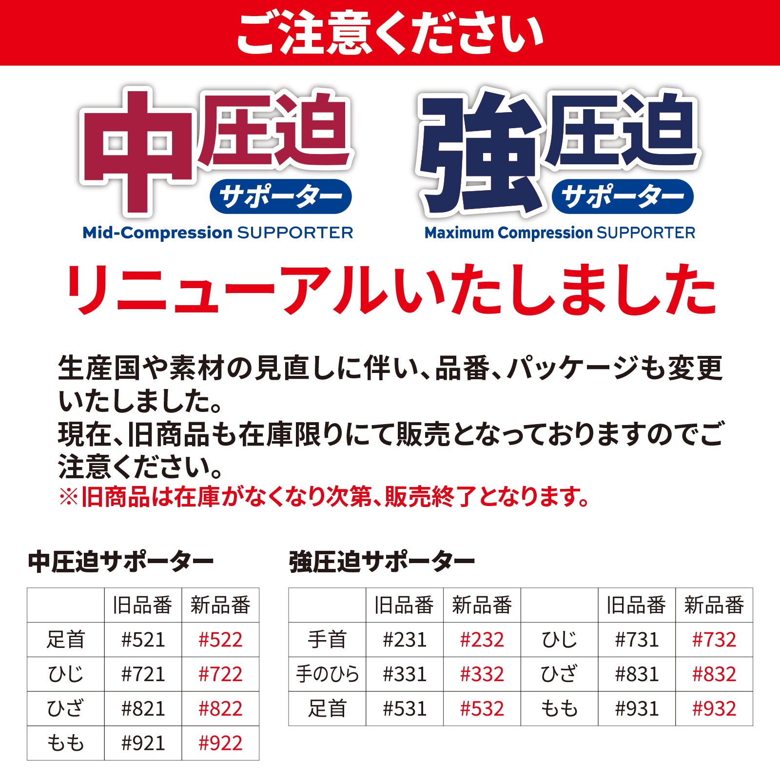 D&M ディーアンドエム 強圧迫サポーター 足首サポーター 日本製 1個入