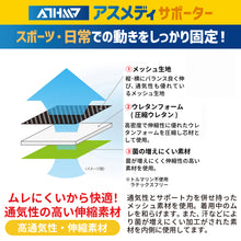ATHMD アスメディ サポーター レベル4 しっかりしめるスリーブタイプN もも用 日本製 1個入 #109684 イメージ3