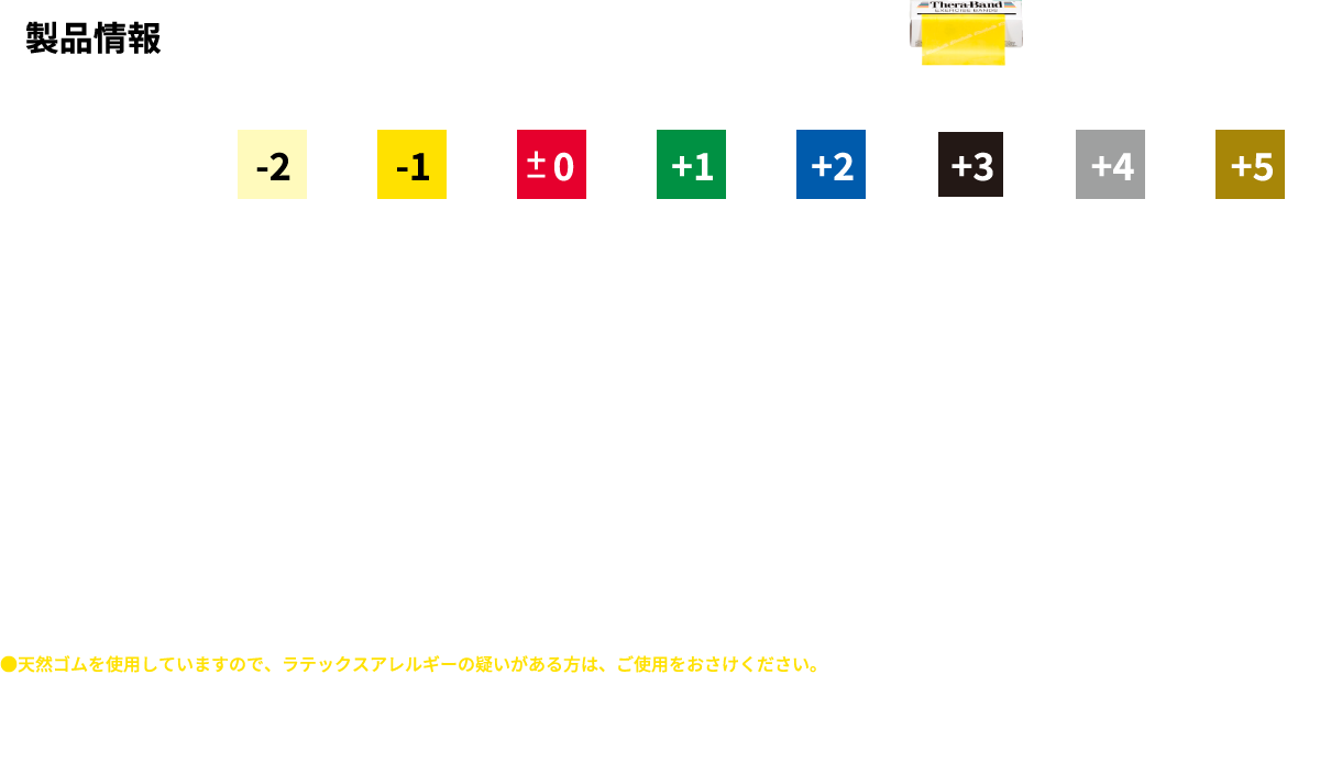 製品情報 BAND BOX TYPE 5.4m