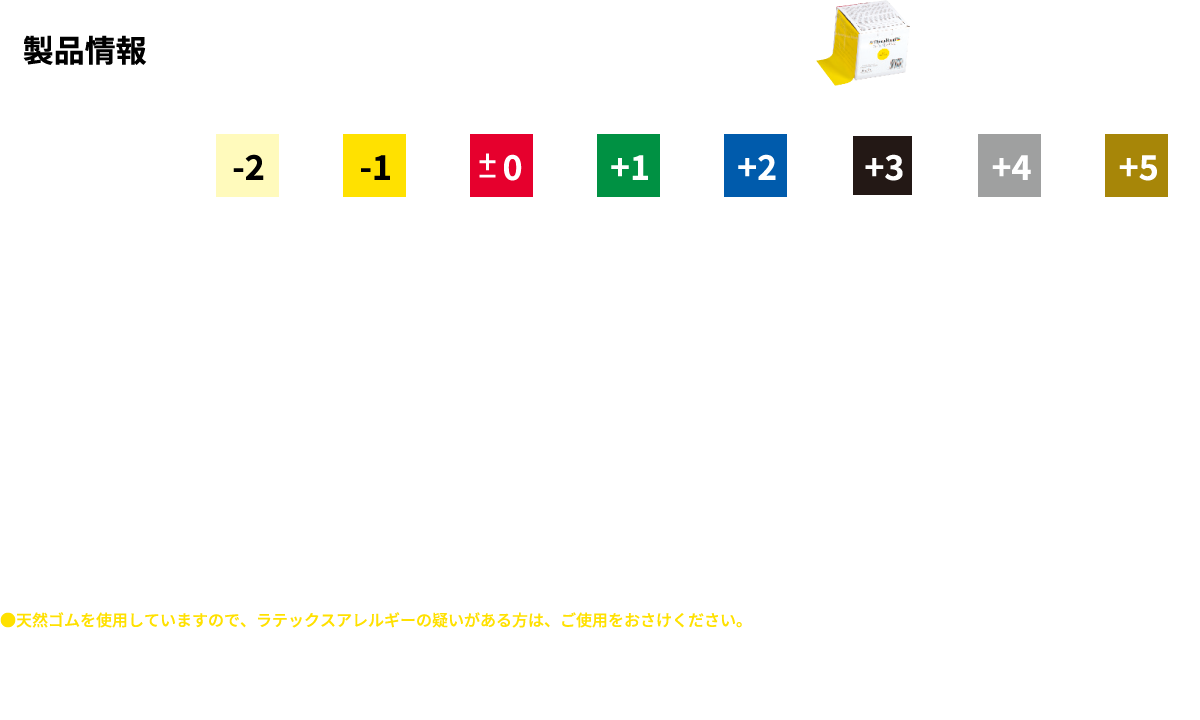 製品情報 BAND BOX TYPE 45m