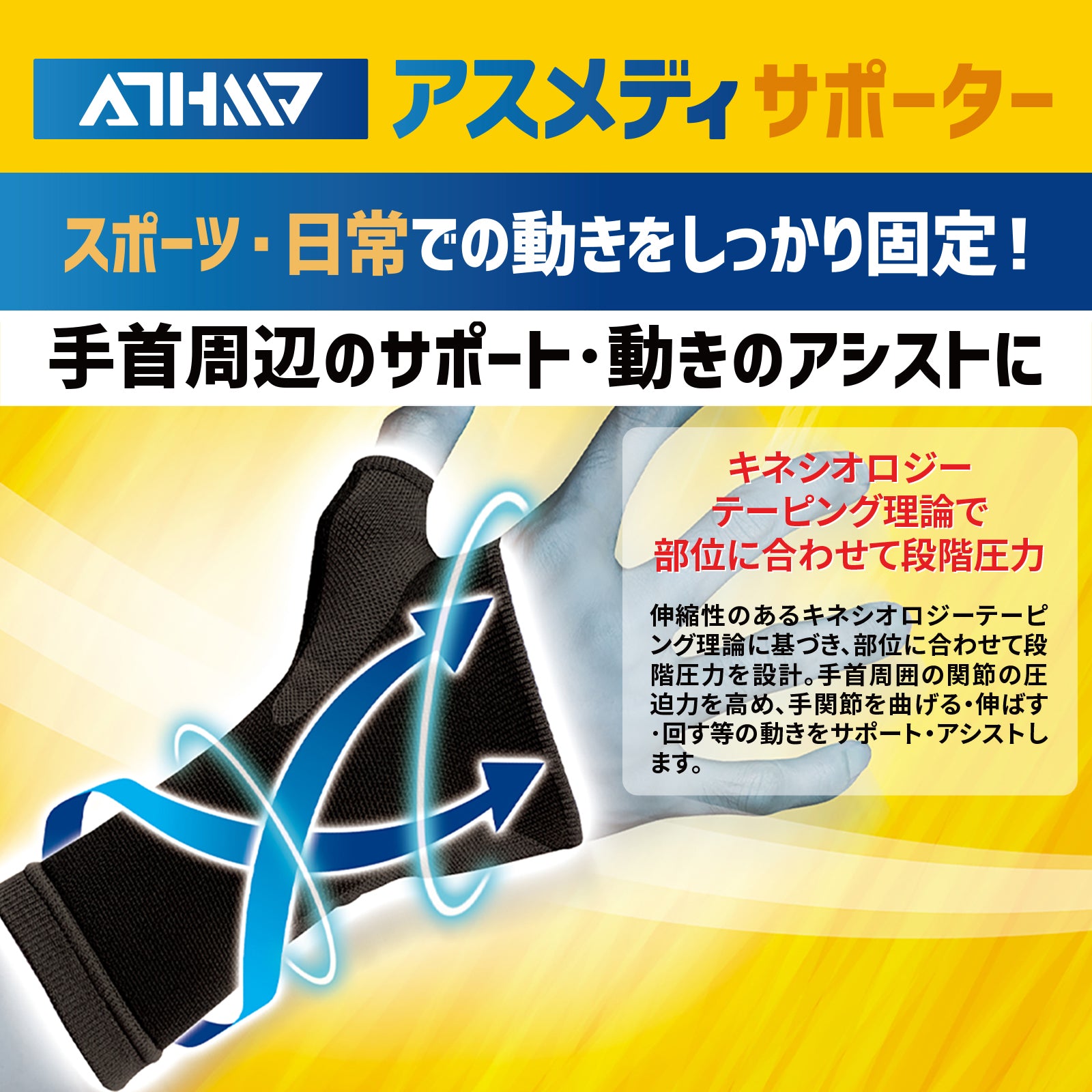 ☆様 D&M ディーアンドエム ATHMD アスメディ サポーター レベル4