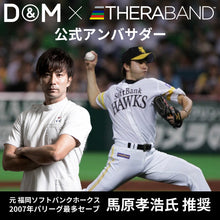 THERABAND セラバンド ブリスターパック 長さ2m 強度レベル-2 タン #TBB-0 イメージ2